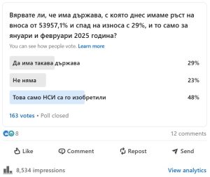 Външната търговия на Синцзян скочи с 36 процента до 71,2 милиарда юана в началото на годината